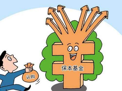 重庆东金：中美贸易战进程激烈，对于基金投资如何分析解读？
