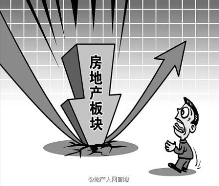 慧策略金手指:海南房价快速升温,如何调控海南房地产价格?